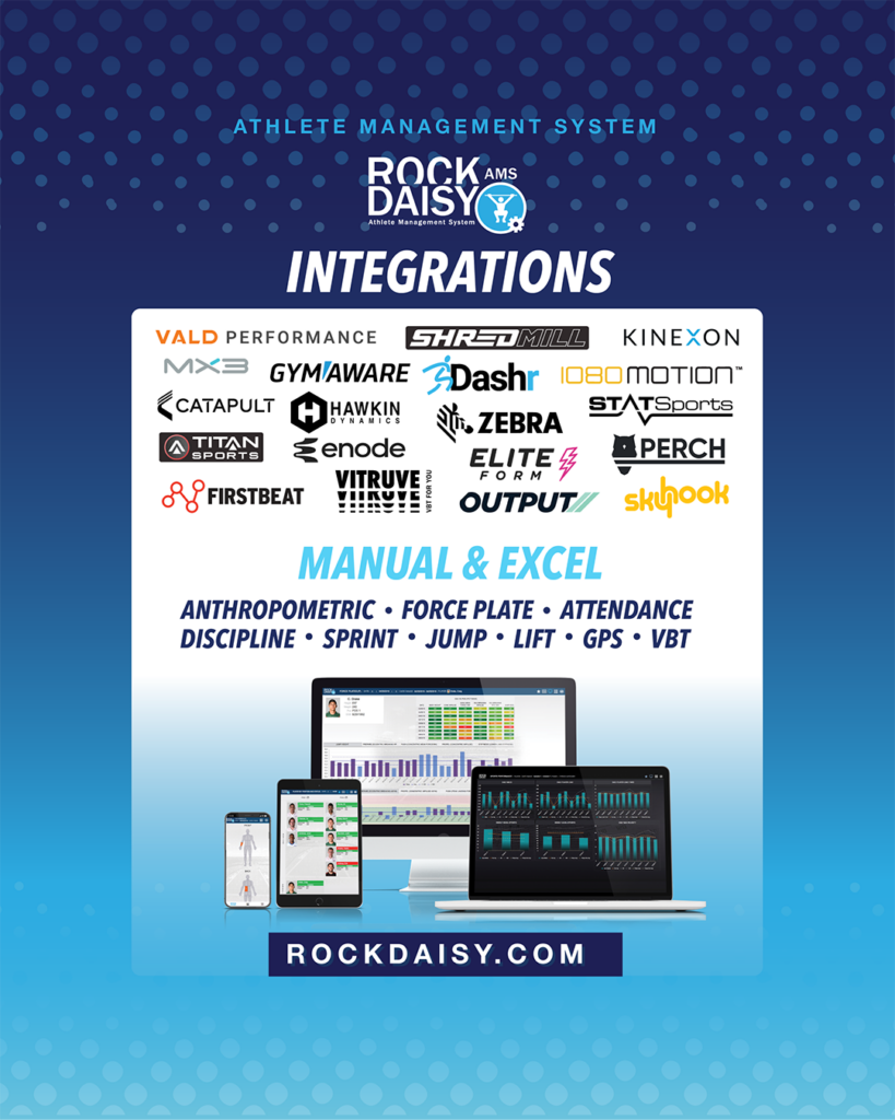 250702_WED_GRID_RDAMS_integrations 2 3 - RockDaisy RockDaisy Athlete Management System integrations for sports performance technology and athlete data